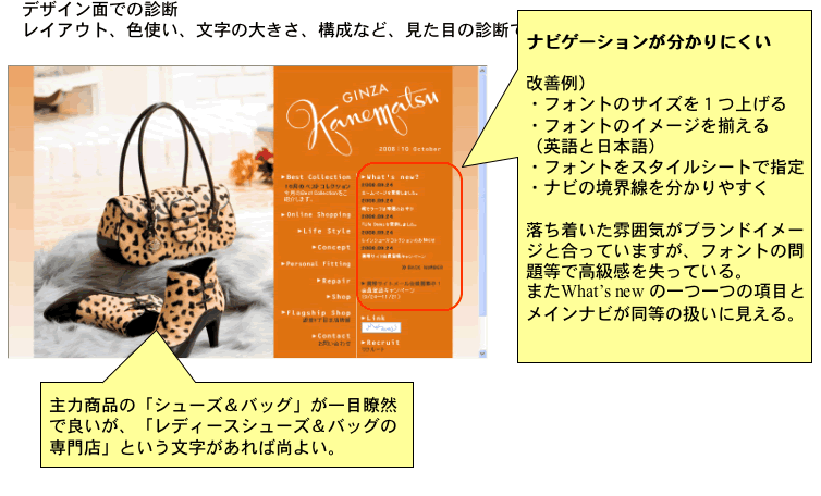 ウェブサイト無料診断　デザイン診断