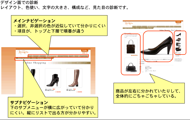 ウェブサイト無料診断　デザイン診断