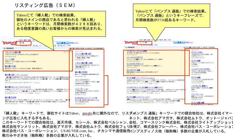 ウェブサイト無料診断　リスティング広告、ＳＥＭ、ＰＰＣ導入アドバイス